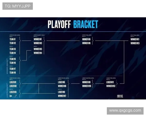 DOTA2最新配合排行榜揭晓IG战队荣登第五名引发热议