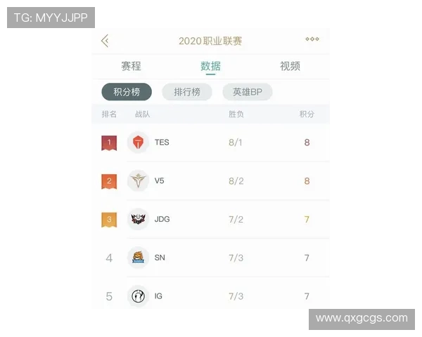 TES边路渗透战术解析与CSGO热点动态深度剖析