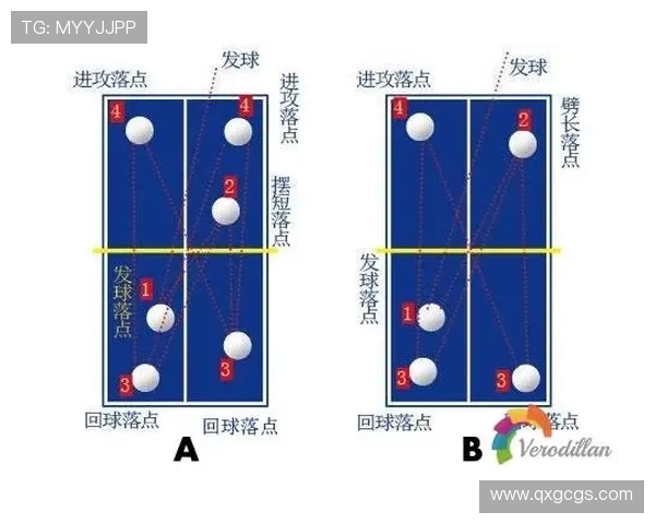 上海乒乓球队反击战术解析与实战应用探讨