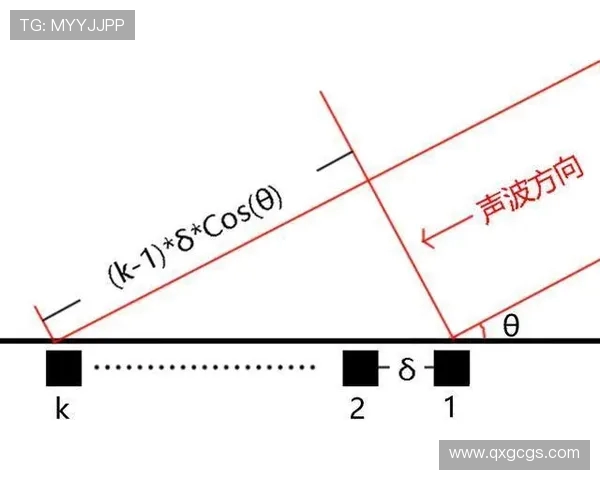 南京篮球队包夹战术的创新与发展全景解析