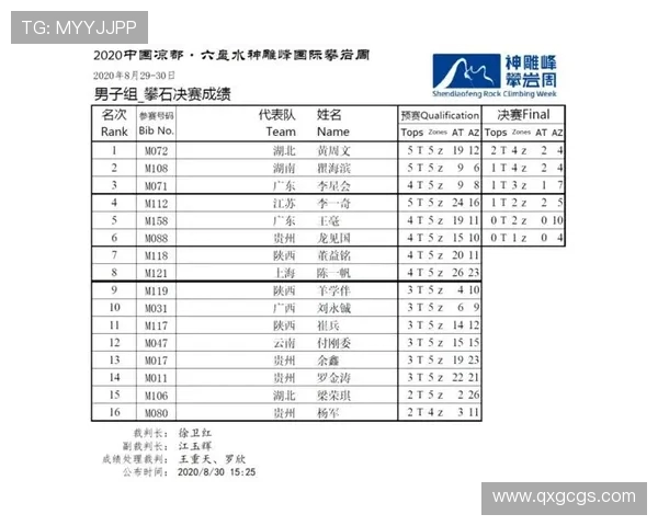 攀岩耐力赛事最新排名揭晓北京攀岩队荣获第九名佳绩
