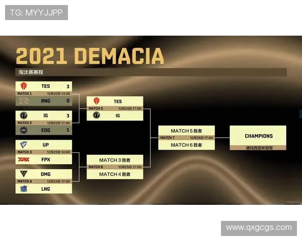 洲际赛最新积分榜揭晓BLG凭借70分稳居第一名