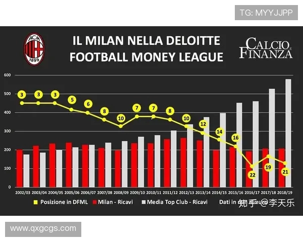 深圳足球队战术对比深度解析与未来发展趋势探讨