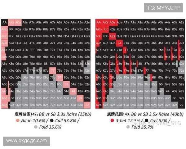 滑板深度解析：广州滑板队防守策略与技巧的全面剖析