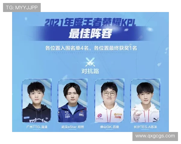 王者荣耀意识排行榜揭晓TES战队荣登第七名引发热议