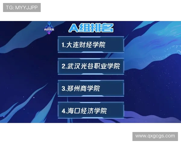 王者荣耀最新力量排行榜揭晓WE战队荣登第五名位置分析