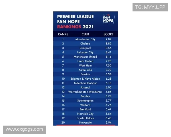 纽卡斯尔对阵曼城精彩重播回顾赛程分析与精彩瞬间分享